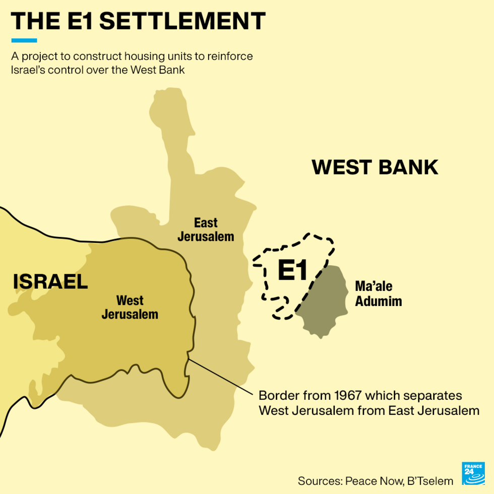 E1, the project to build more than 3,000 housing units to connect Ma'ale Adumim to Jerusalem.
