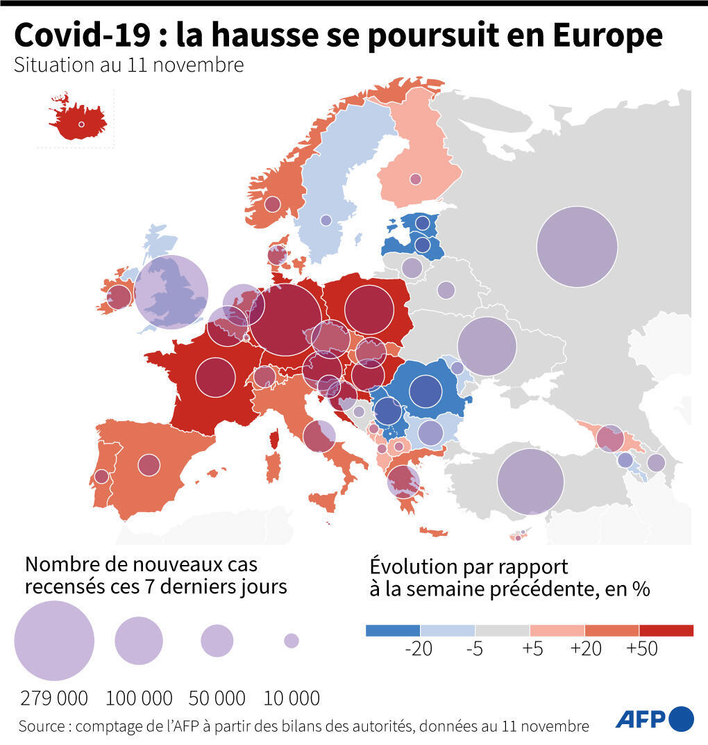 Covid en Europe les cas flambent, les restrictions montent, les