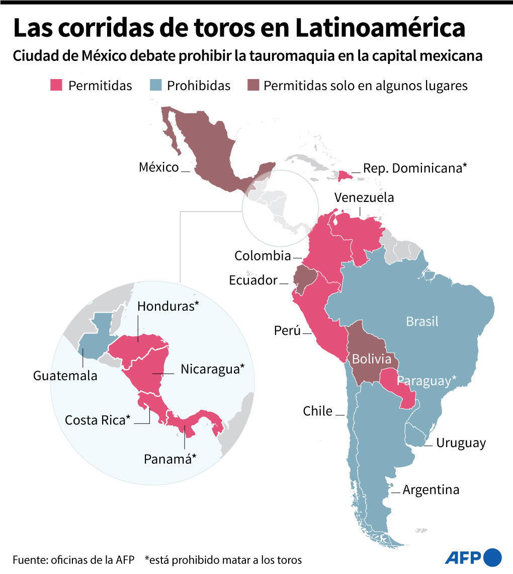 Las corridas de toros en Latinoamérica