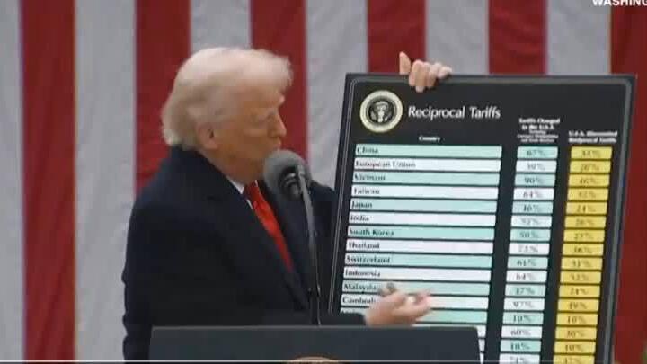 India hit by Donald Trump's doubling of tariffs, plans to cushion blow