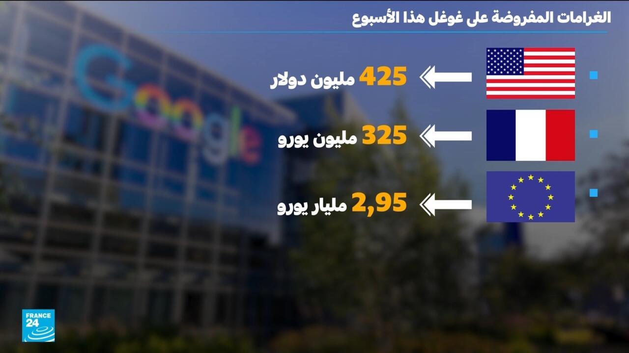 ترامب يتوعد الاتحاد الأوروبي بعقوبات تجارية إثر تغريم شركة غوغل