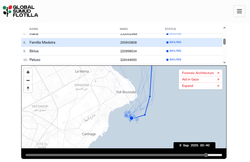 Les données de suivi disponibles sur le site web de la Global Sumud Flotilla indiquent que le Family Madeira était amarré au large des côtes tunisiennes dans la nuit du 8 au 9 septembre 2025, à environ 600 mètres du port de Sidi Bou Said.