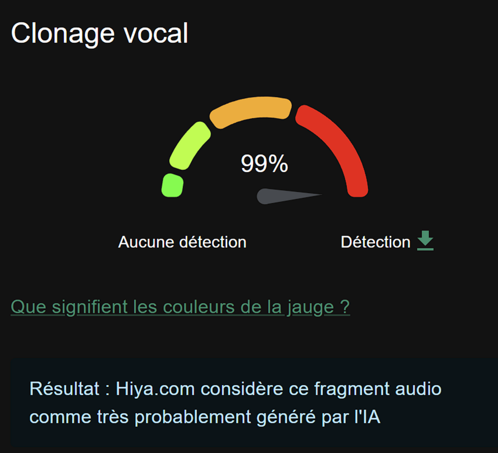 Le résultat du test de l’audio de la vidéo avec l’outil Hiya.