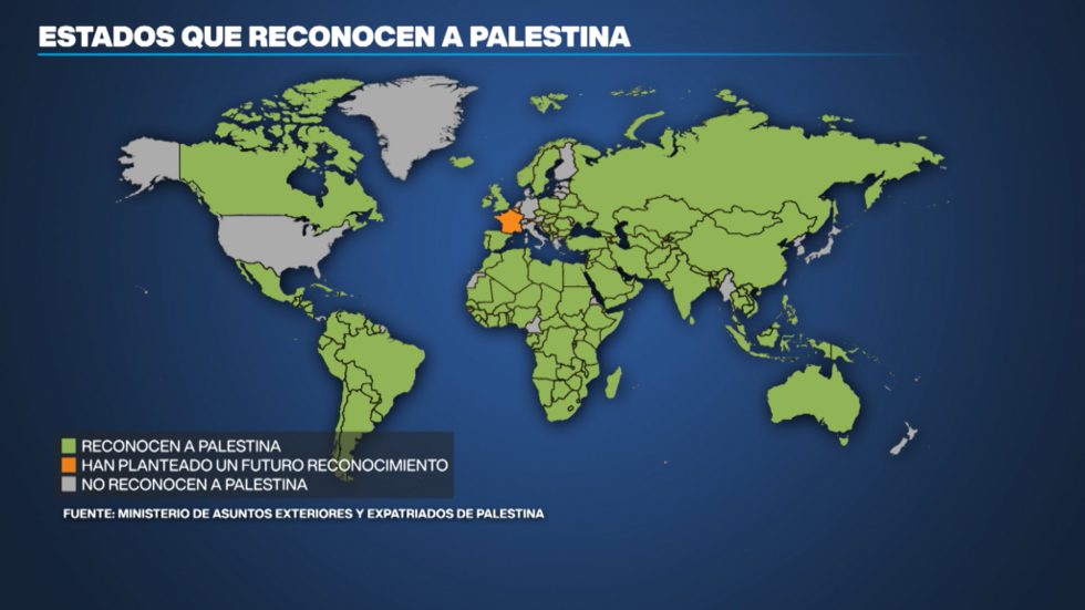 Reino Unido, Canadá, Australia y Portugal reconocieron el domingo 21 de septiembre oficialmente al Estado palestino, sumándose así a 147 naciones que ya lo habían reconocido.