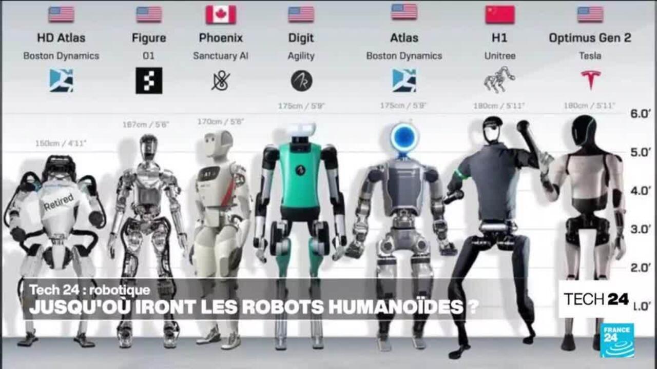 Les développeurs de robots feront des progrès en 2025