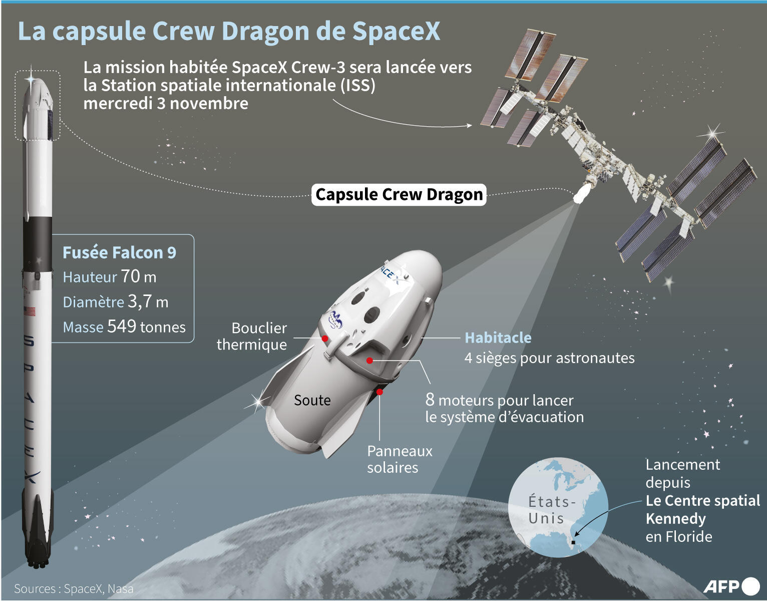 No Crew Dragon de SpaceX capsule