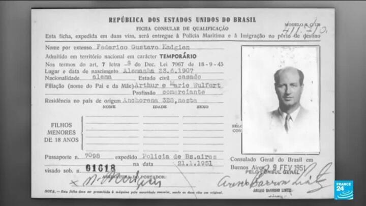 The Argentine hunt for a painting stolen by the Nazis 80 years ago