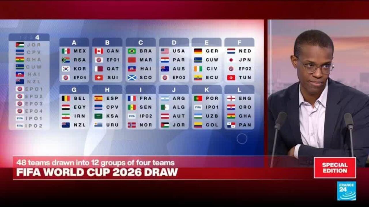 The 2026 FIFA World Cup draw is complete – Our analysis