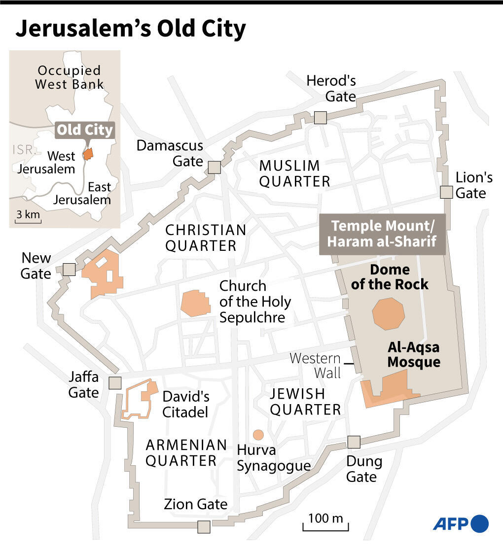 Jerusalem's Old City