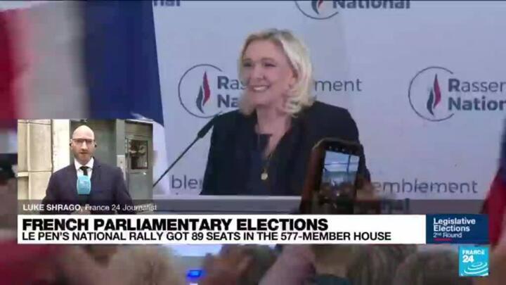 Le Pen's National Rally got 89 seats in the French National Assembly