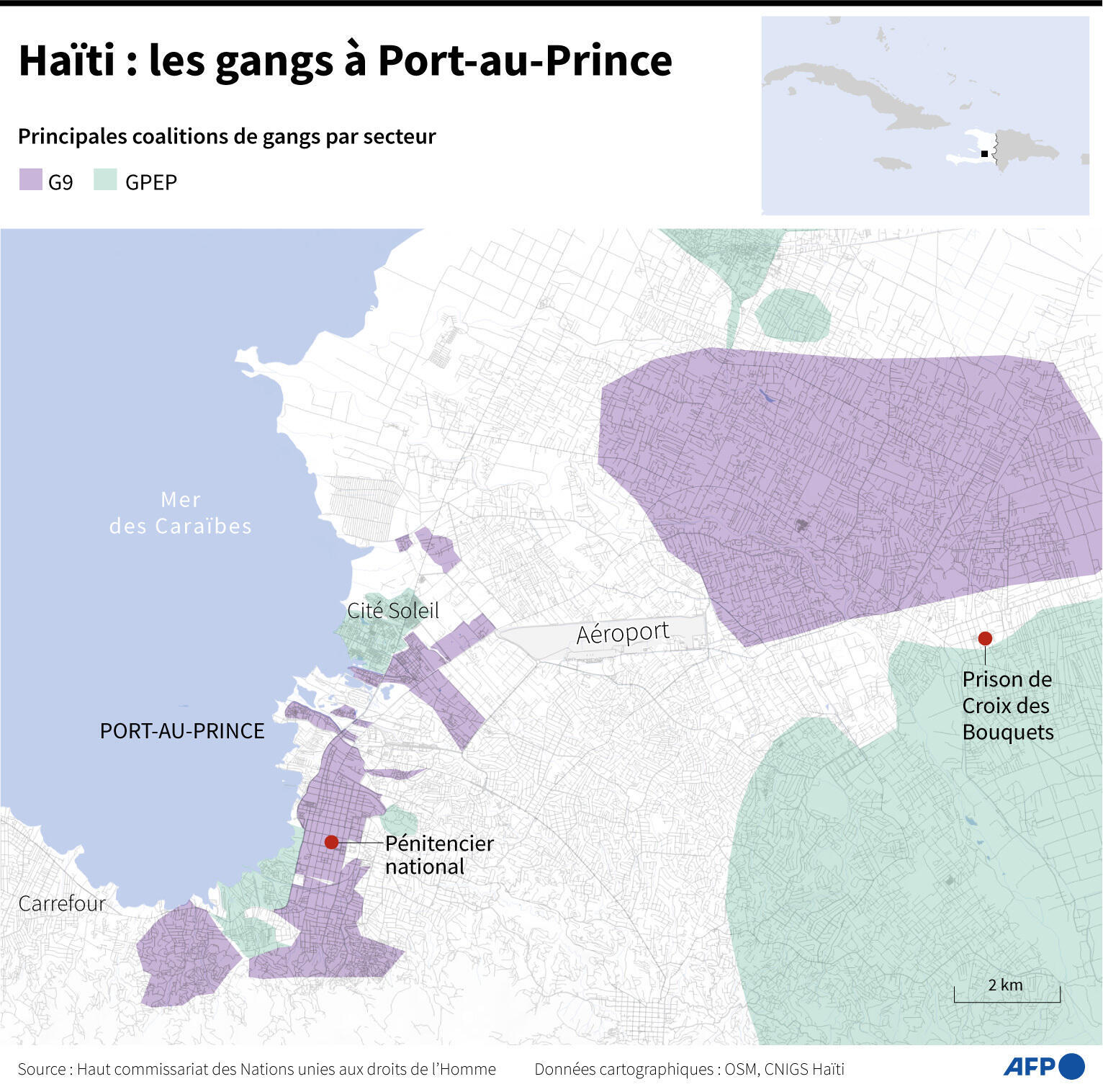 Haïti : les gangs à Port-au-Prince