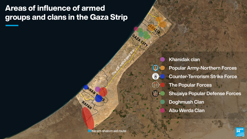 Areas of influence of armed groups and clans in the Gaza Strip.