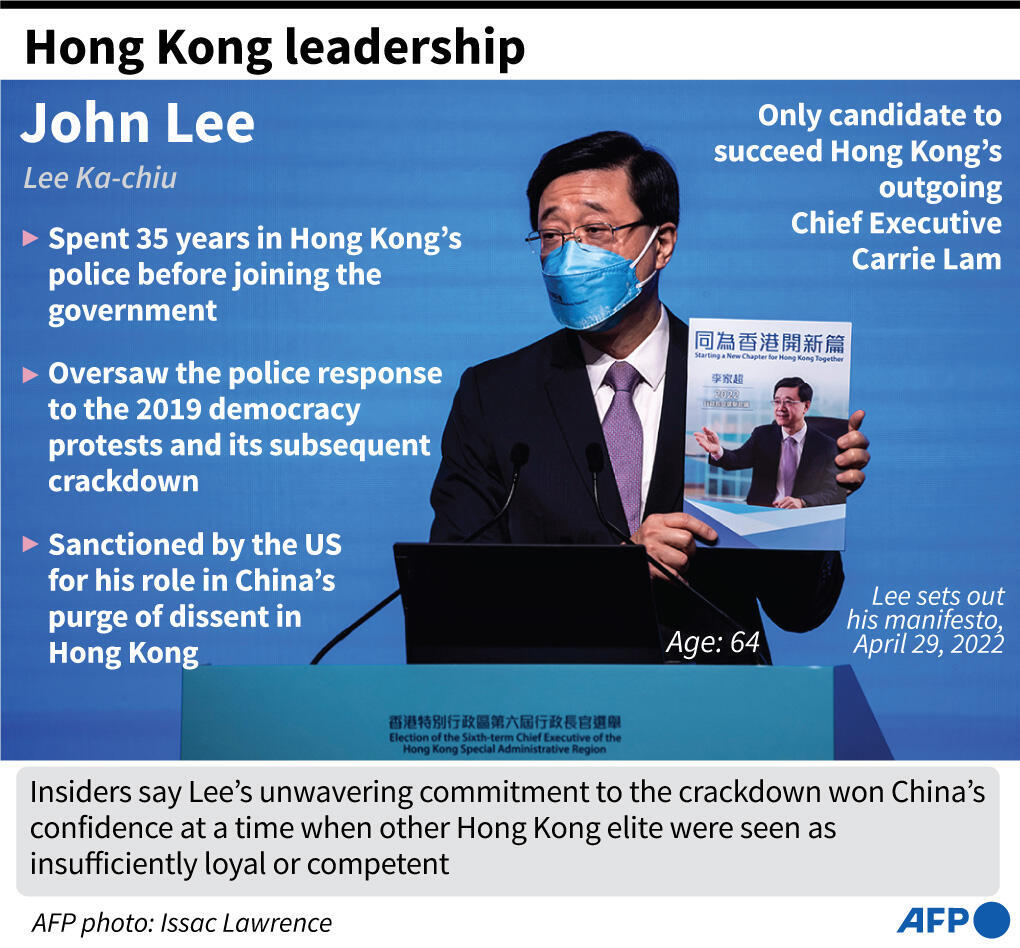 Direction hongkongaise