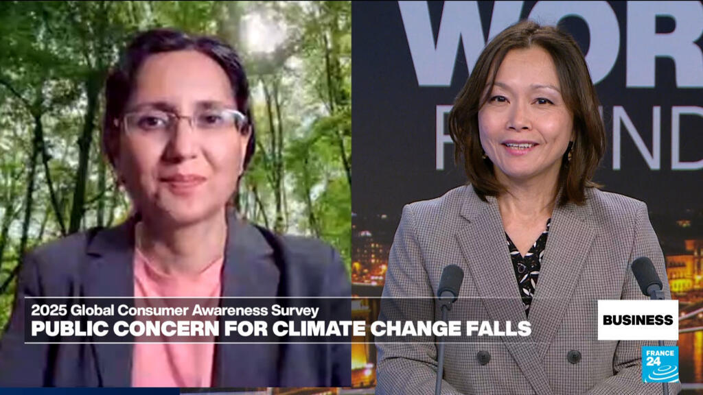 Public concern for climate change drops amid war and conflict