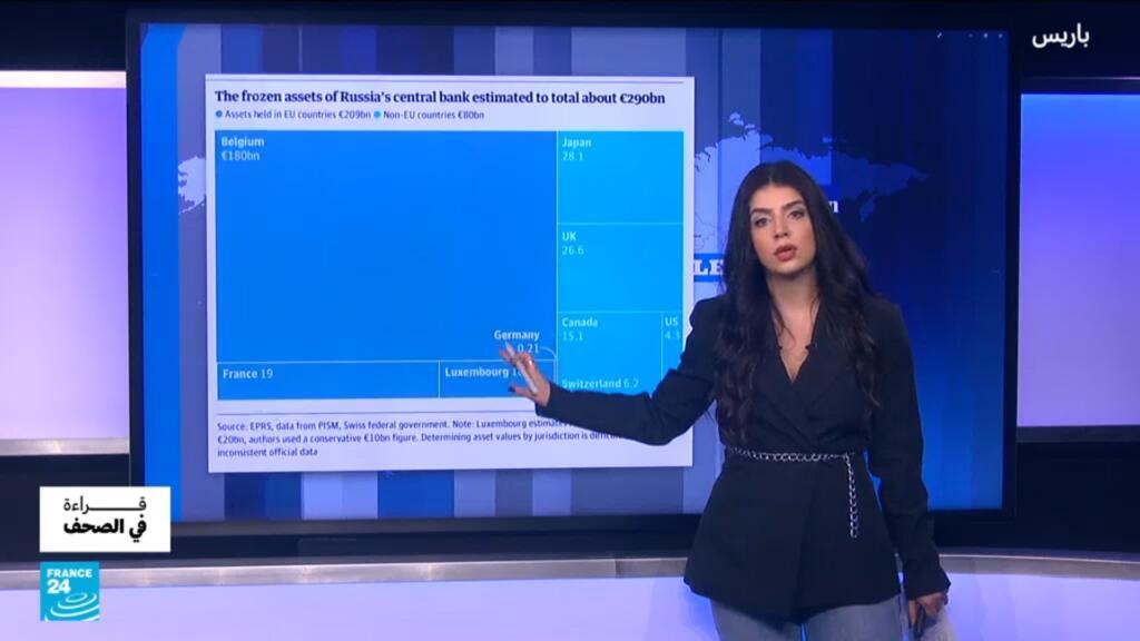 التجنيد عبر الدعاية… ابتكار أوكراني في زمن الحرب