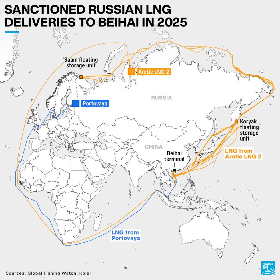 This is a map showing the routes of LNG carriers that delivered Russian LNG produced at the sanctioned Portovaya (in blue) or Arctic LNG 2 (in orange) plants to China’s Beihai terminal, as of December 9, 2025.
