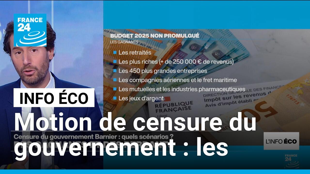 Qui seraient les gagnants et les perdants de l'absence d'un budget 2025