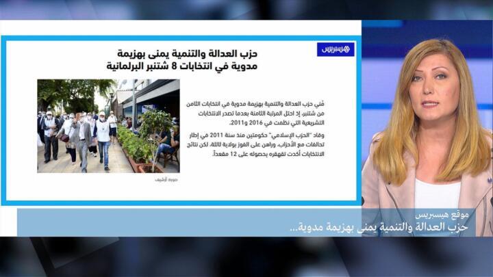 حزب العدالة والتنمية المغربي: هزيمة مدويّة؟