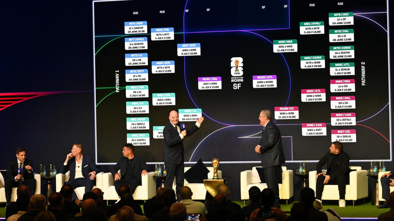 مونديال 2026: فيفا يكشف عن البرنامج الكامل للنهائيات