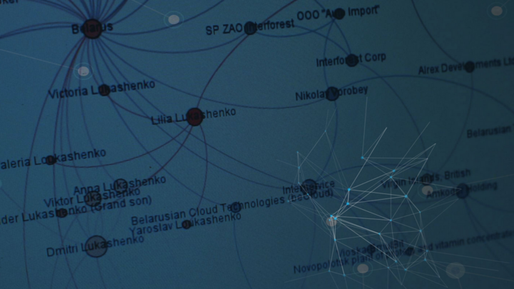 Inside the Belarus network