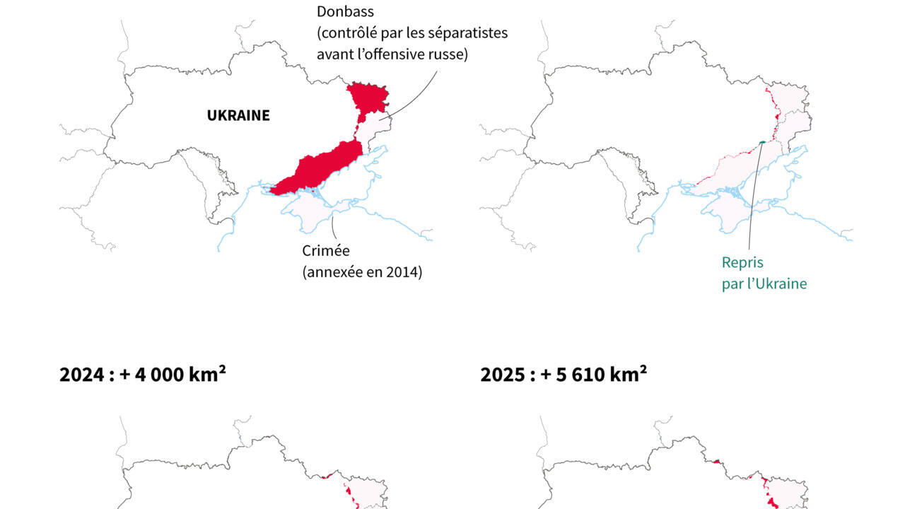 Ukraine : l'armée russe a accéléré en 2025