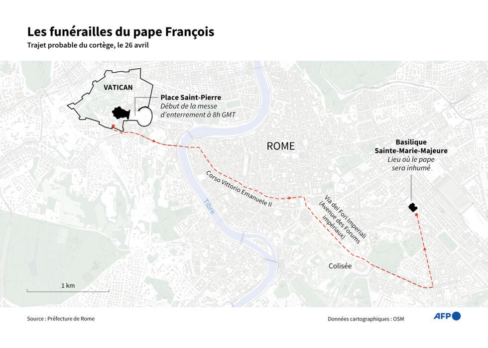 Les funérailles du pape François