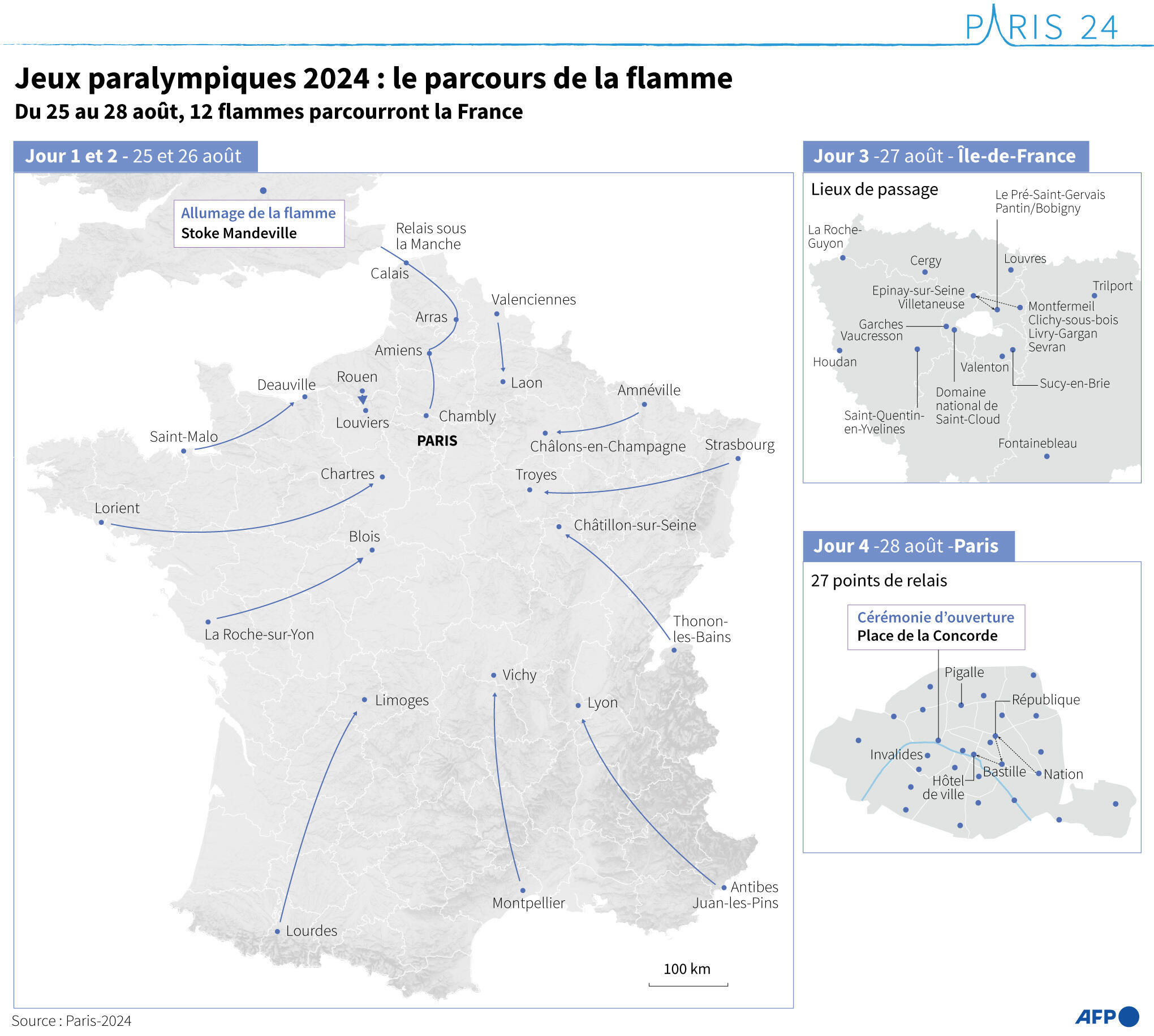 Jeux paralympiques 2024 : le parcours de la flamme.