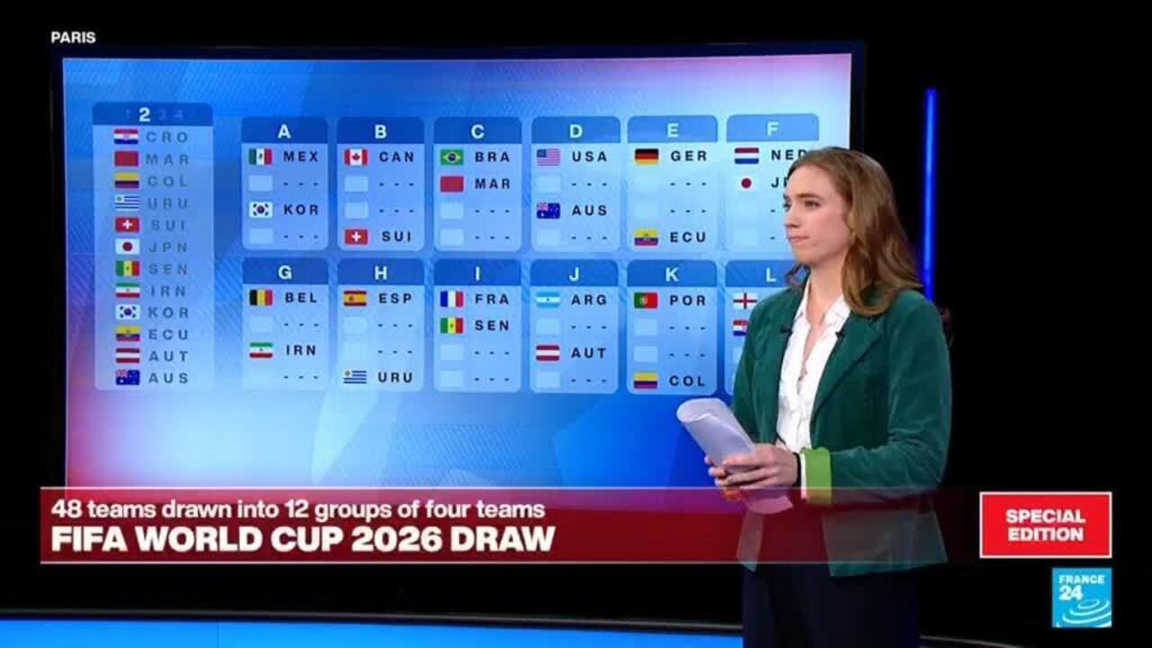 The 2026 FIFA World Cup draw begins: How are the groups shaping up?