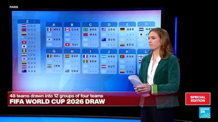 The 2026 FIFA World Cup draw begins: How are the groups shaping up?