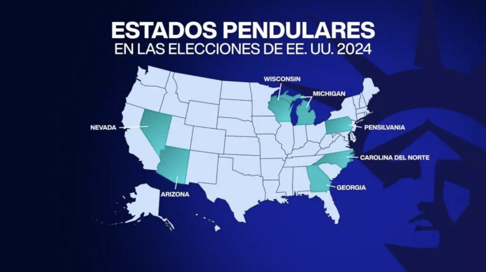 Mapa de Estados Unidos en el que se ven los Estados denominados pendulares.
