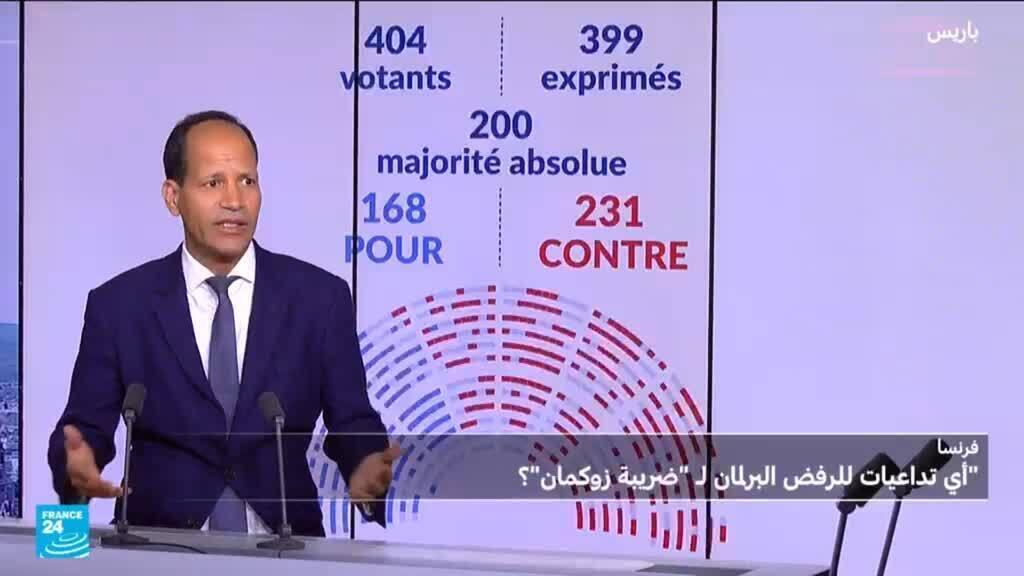 بعد رفض ضريبة زوكمان، هل من توافق ممكن مع الاشتراكيين لتفادي سقوط حكومة لوكورنو؟