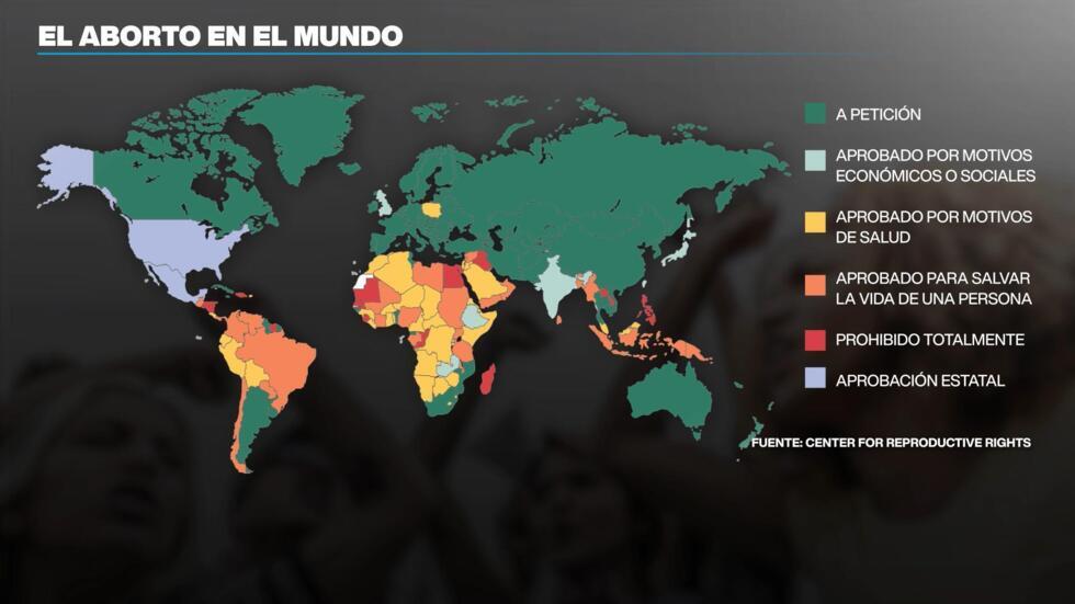 Panorama mundial sobre el acceso al aborto en el mundo.
