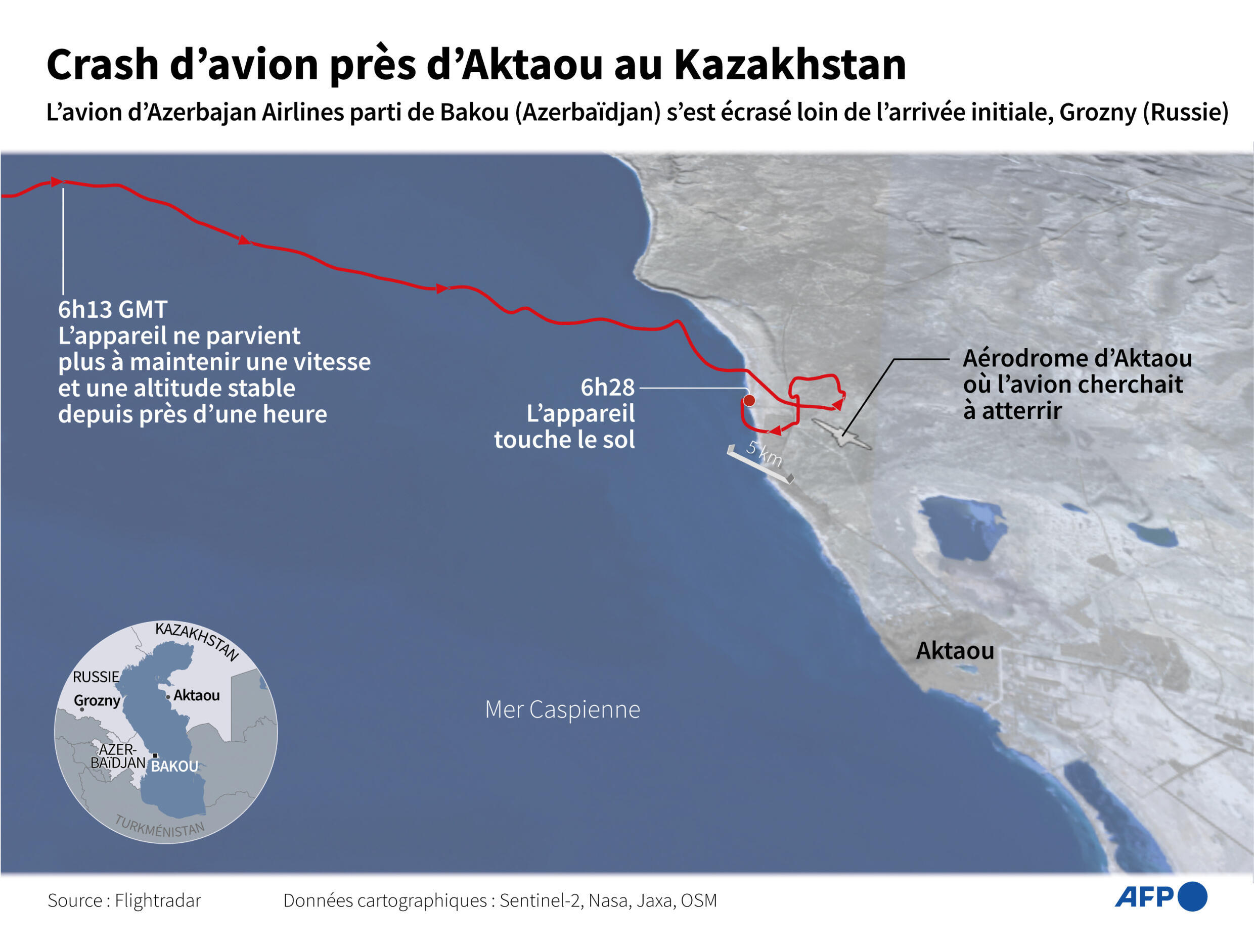 Vue 3D représentant la trajectoire du vol Azerbaijan Airlines entre Bakou (Azerbaïdjan) et Grozny (Russie). L'avion s'est écrasé près d'Aktaou, sur les rives de la mer Caspienne.