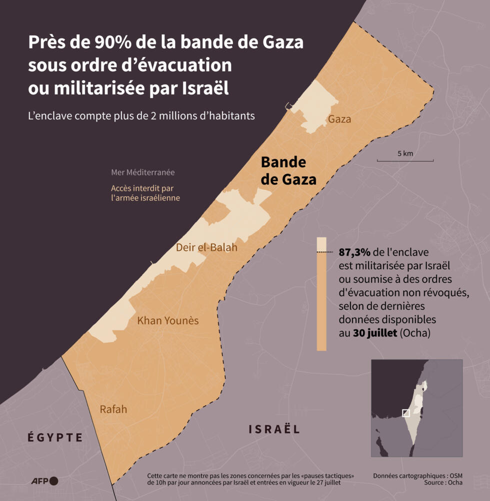 Près de 90 % de la bande de Gaza sous ordre d'évacuation ou militarisée par Israël.