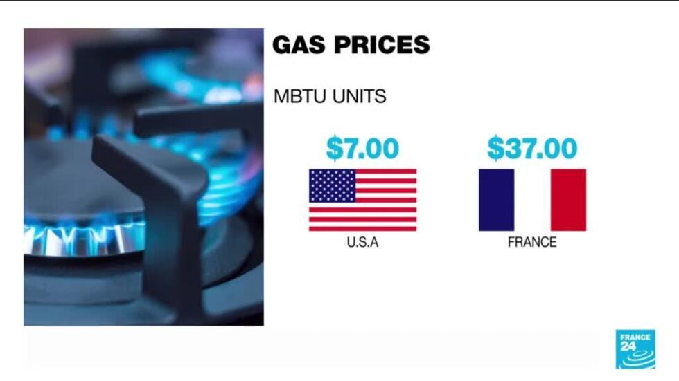 Price of gas Why does Europe pay so much more than the US? France 24