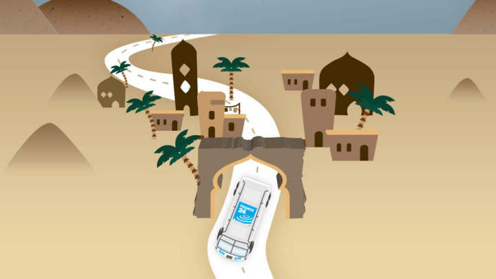 A tour of the Maghreb