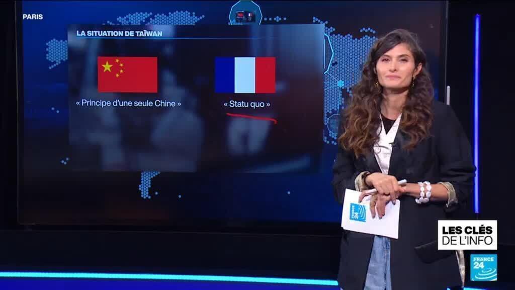 Macron en Chine : l'Ukraine de la discorde