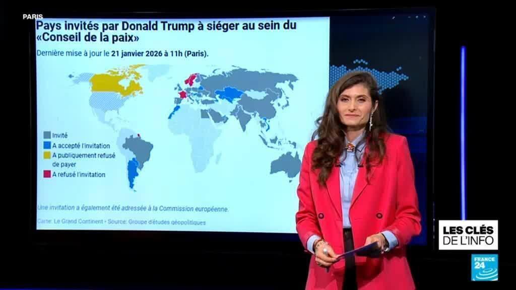 "Conseil de la paix" de Trump : un ticket d'entrée à un milliard de dollars