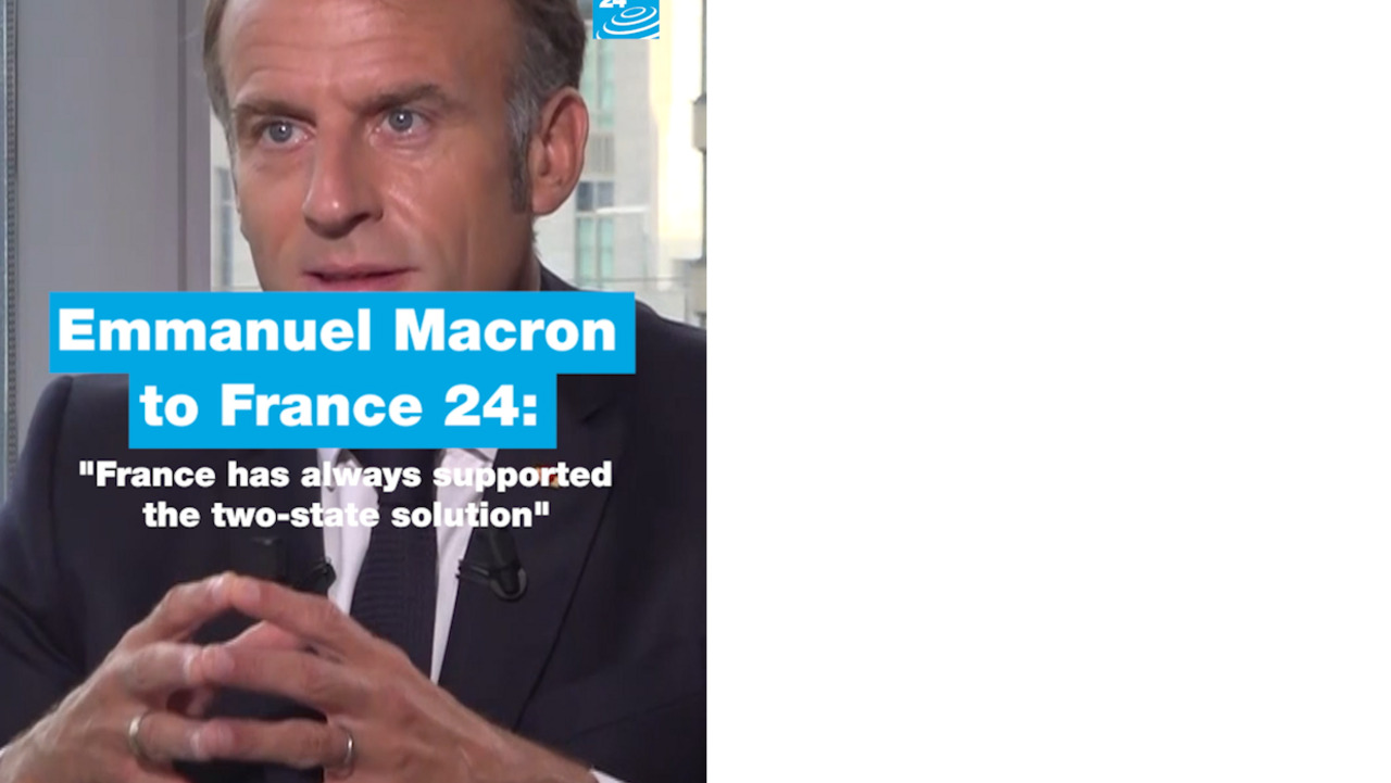 Macron to France 24: "France has always supported the two-state solution"