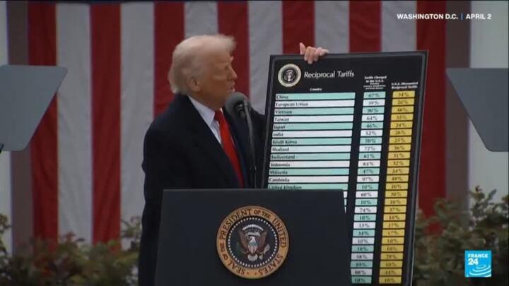 How are world economies reacting to Trump's tariffs?