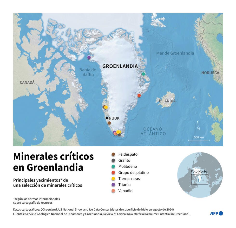 Minerales críticos en Groenlandia