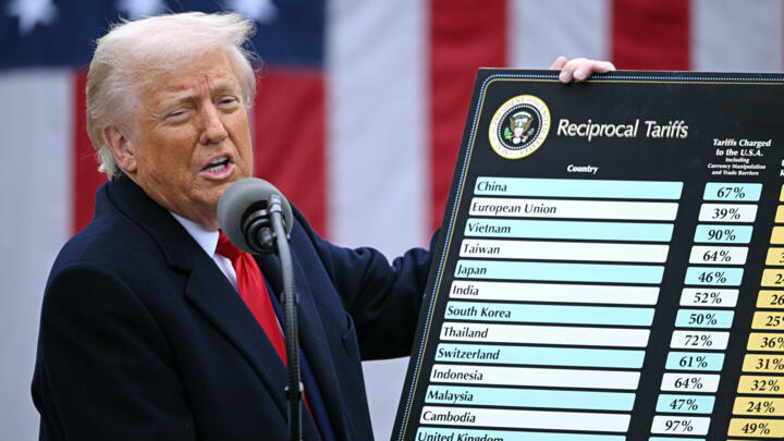 A US appeals court found most of President Donald Trump's tariffs illegal but allowed them to remain in place, allowing parties to take the case to the Supreme Court.