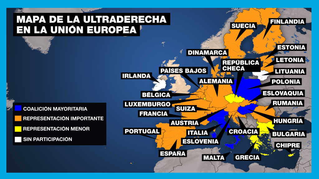 Mapa que señala la expansión de los partidos políticos de ultraderecha en los Legislativos de casi todos los países de la Unión Europea y las tres naciones en las que gobiernan: Italia, Polonia y Hungría.