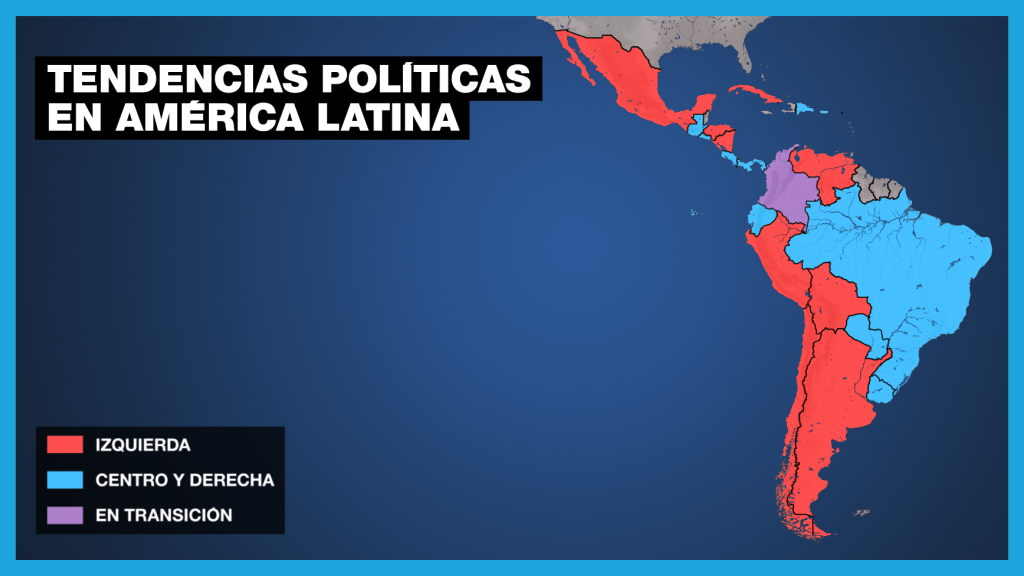 Distribución de los gobiernos de América Latina, según ideologías políticas.