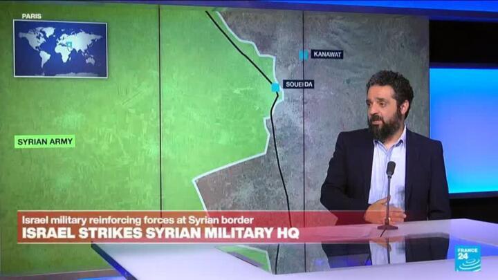 The situation in Syria's Sweida poses political and security threat to Damascus