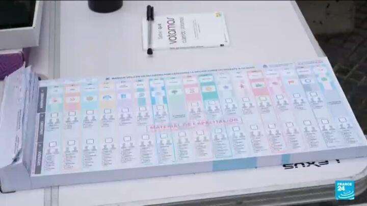 Milei promises change in Argentina ahead of mid-term elections