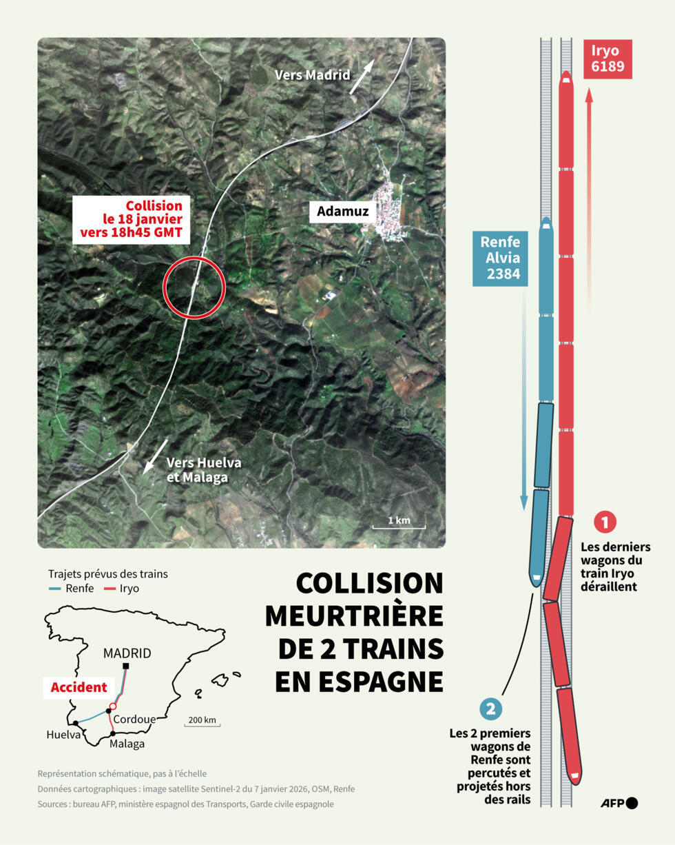 Collision meurtrière de deux trains en Espagne
