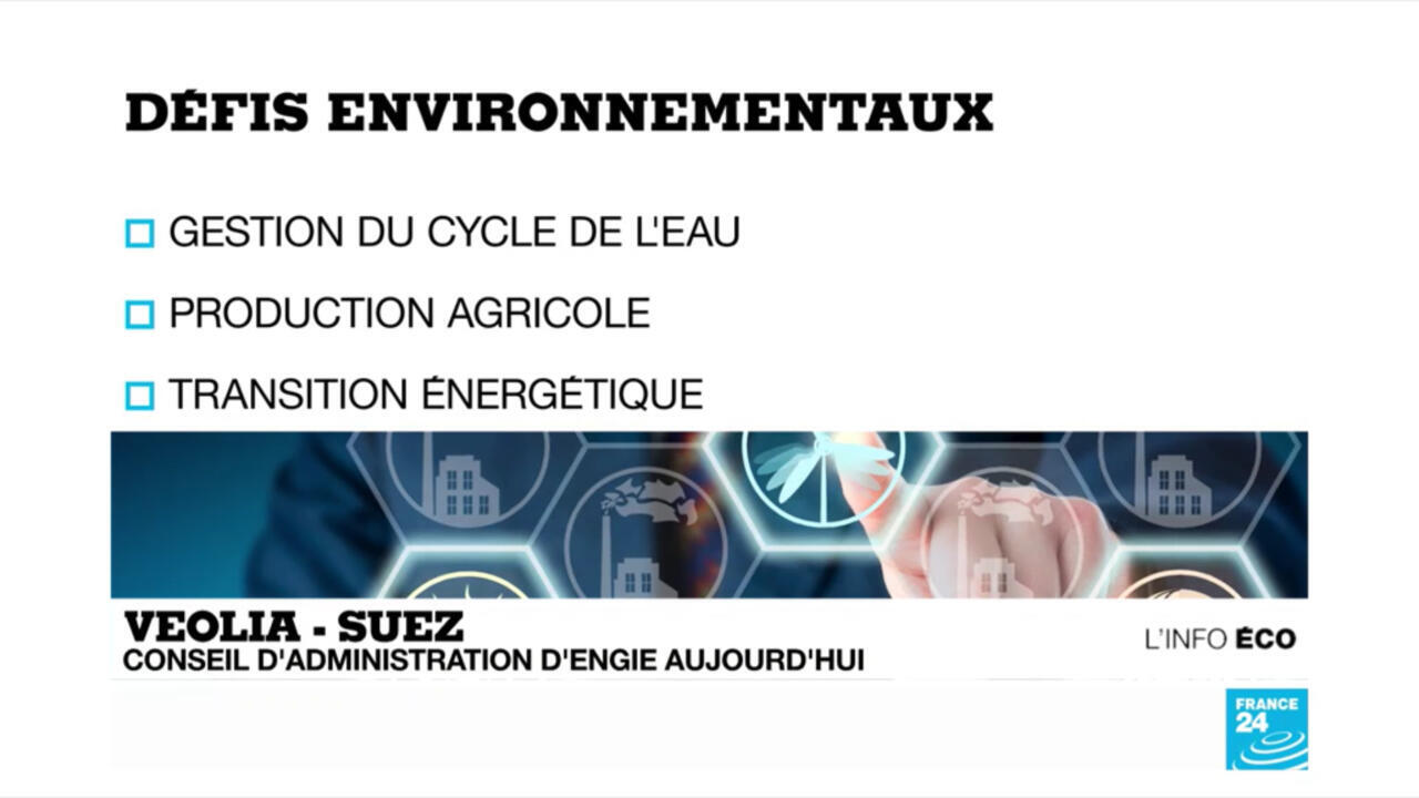 Eco info Veolia Suez the saga of the giants of water and the