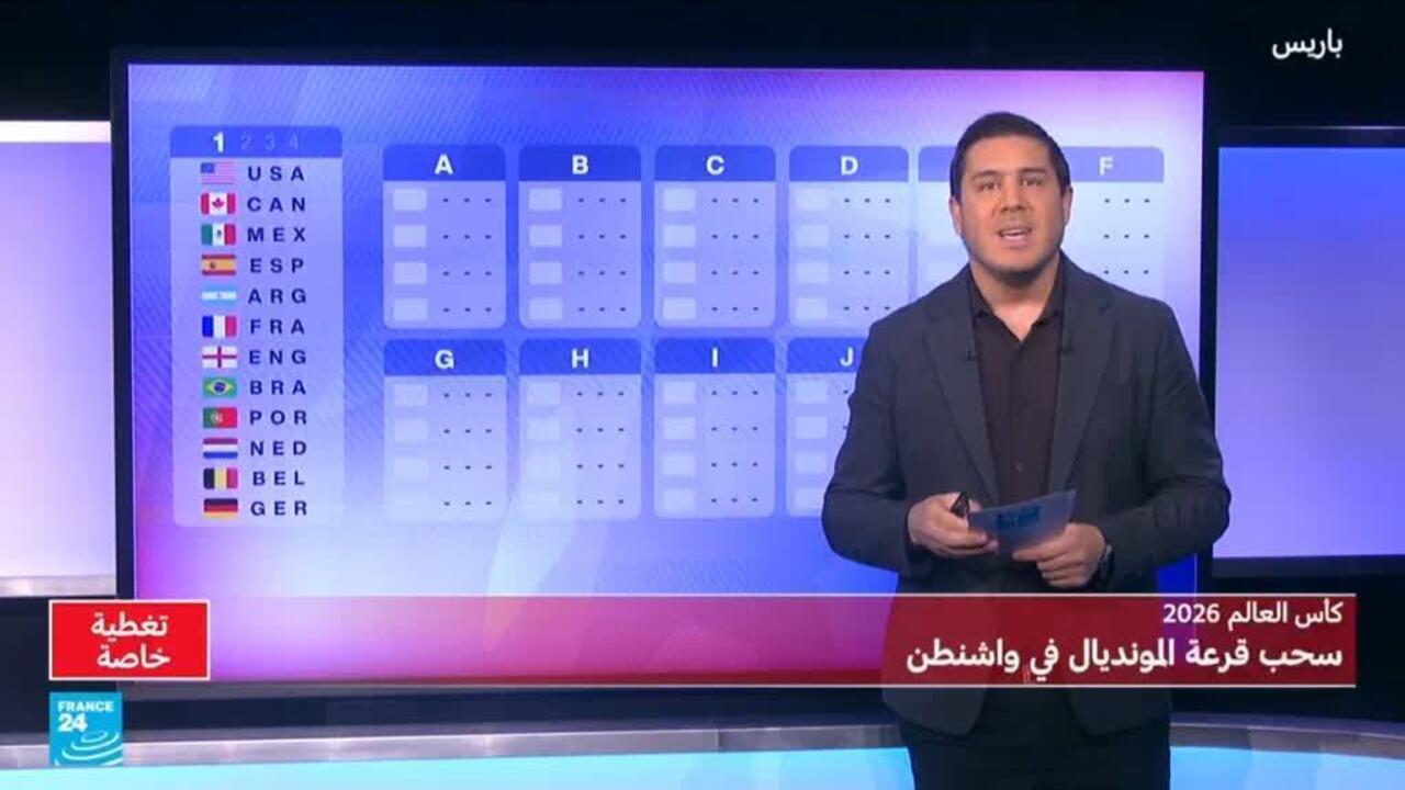 مونديال2026: 48 منتخبا للمرة الأولى في النهائيات موزعة في 12 مجموعة