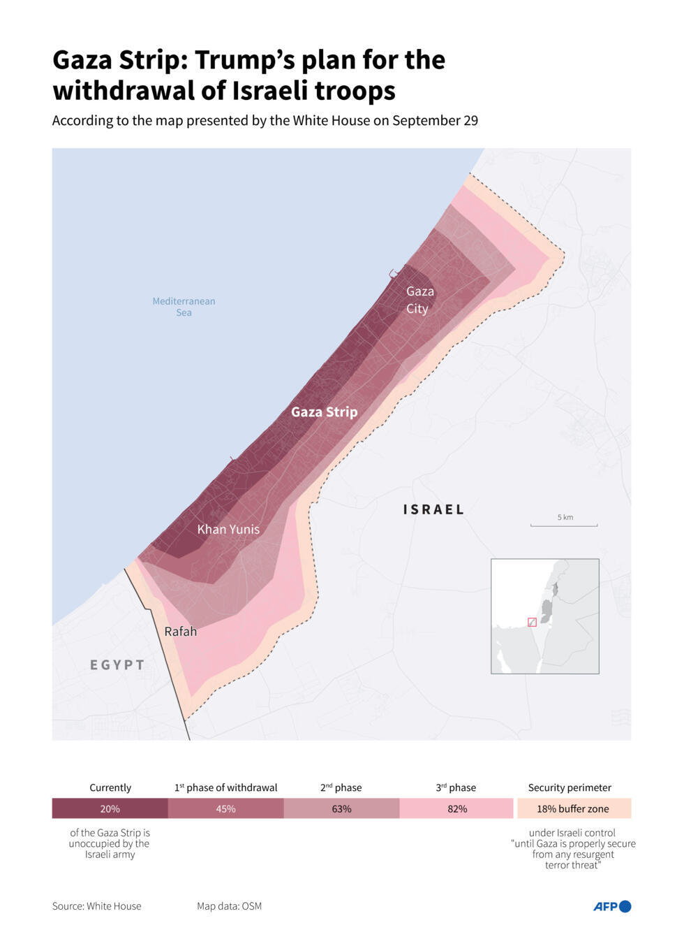 Gaza Strip: Trump's plan for the withdrawal of Israeli troops.